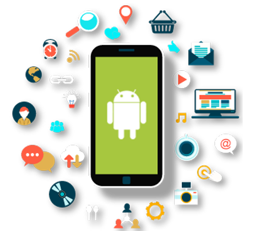 Hire Android developer in india